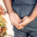 booking process after arrest